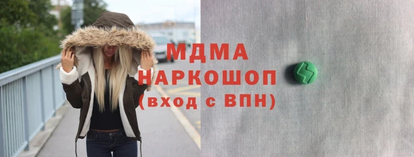 гидропоника Надым